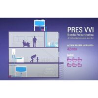 Bomba Presurizadora Velocidad Variable Inverter VVI Pluvius - Imagen 2